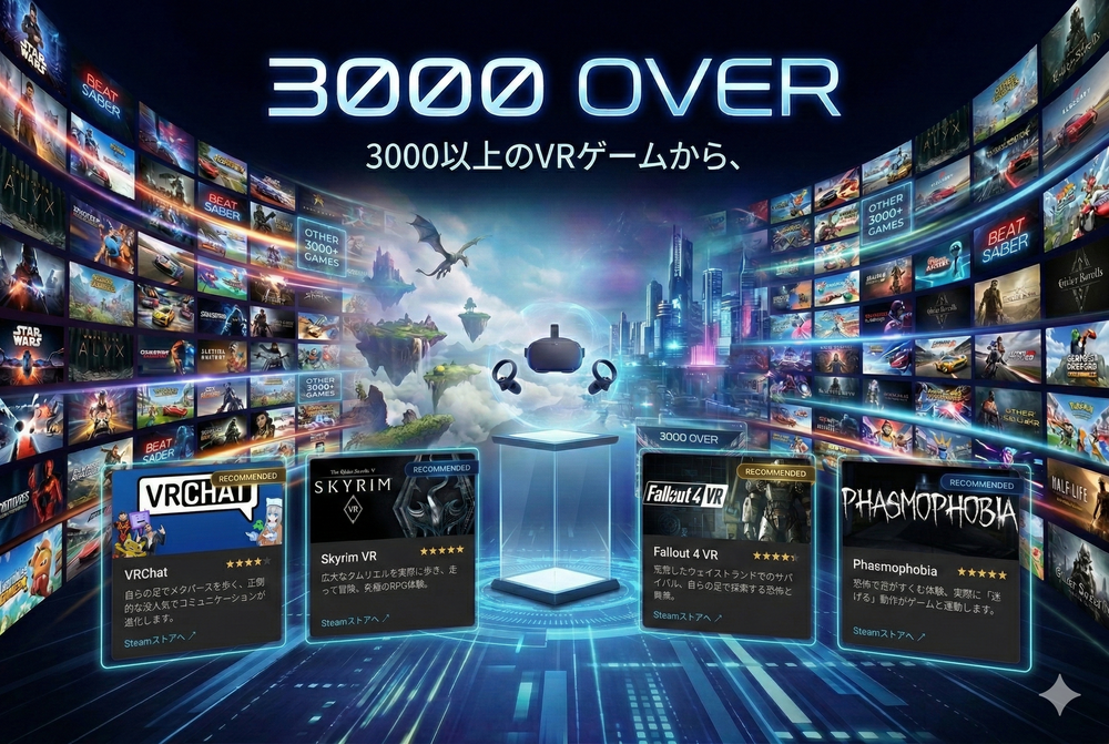 対応ゲーム3000以上