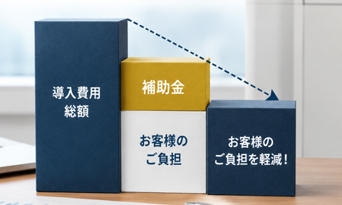 補助金で購入